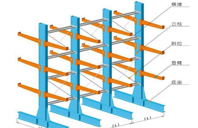 仓库悬臂货架