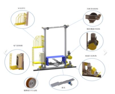 高速堆垛机