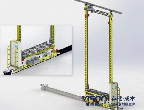 双立柱堆垛机有哪些特征？(双立柱堆垛机7大特征)